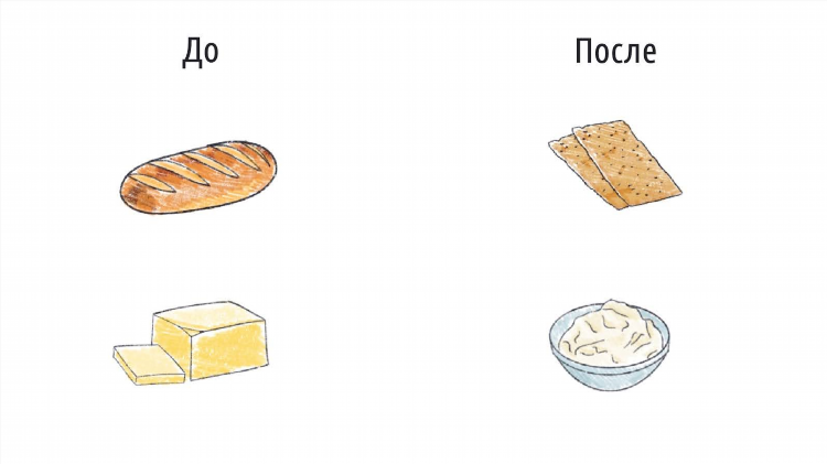 Сколько калорий в сыре