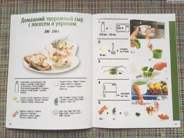 Творожные сырки в домашних условиях рецепт с фото пошагово